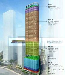 Hub Synergy Point (D2), Office #568048001